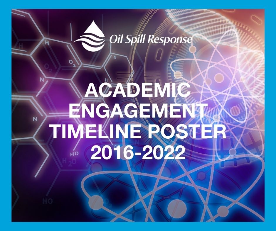 Poster: Academic Engagement Timeline
